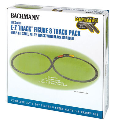 CVR Picture for Steel EZTrack Figure 8 Track Pack