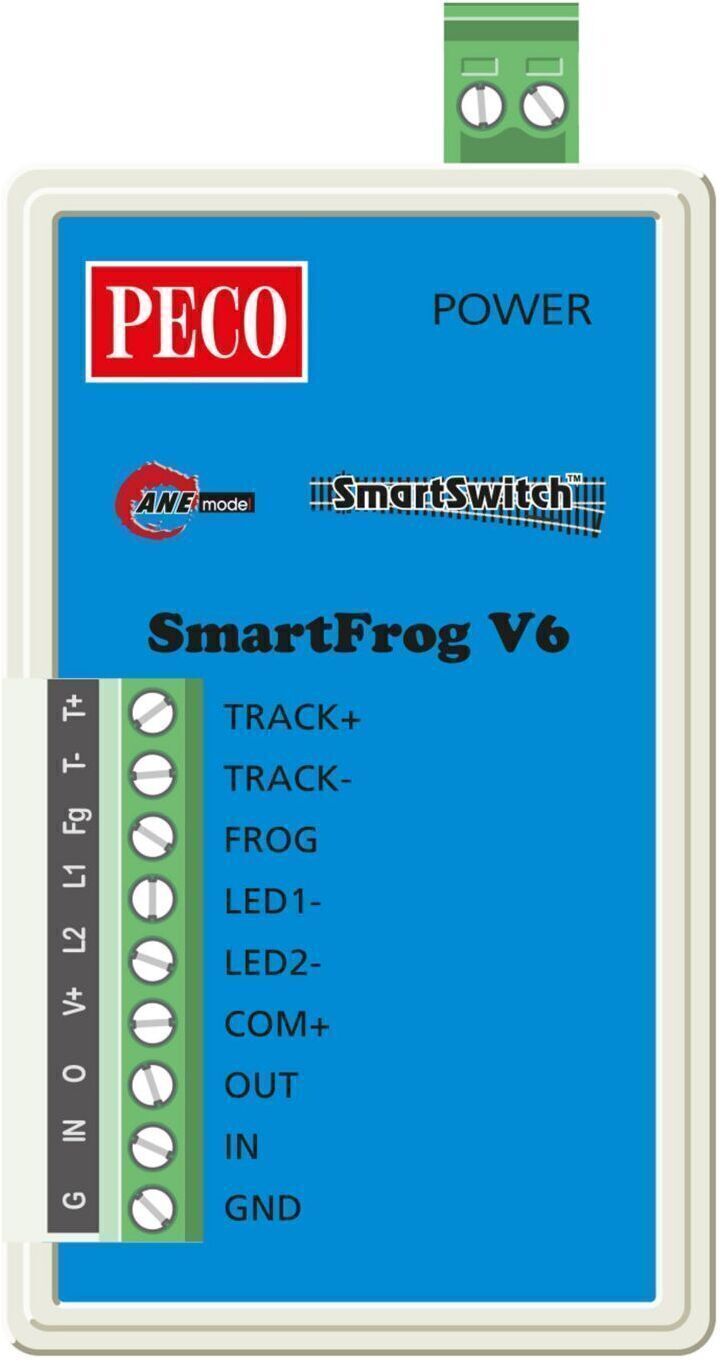 CVR Picture for Smartfrog - Smartswitch