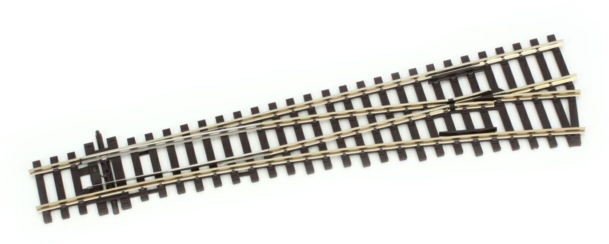 CVR Picture for C100 Medium radius switch RH