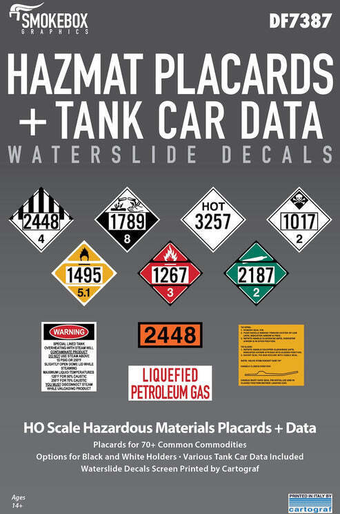 CVR Picture for Hazmat Placards & Tank Car Data