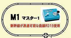 CVR Picture for M1 Unitrack Basic Oval Track Set