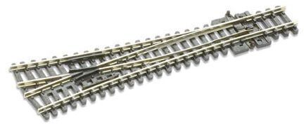 CVR Picture for Code80 Medium radius Y Switch